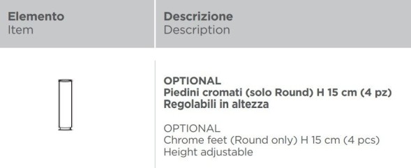 Ножки GEROMIN Round PR для хозяйственной раковины