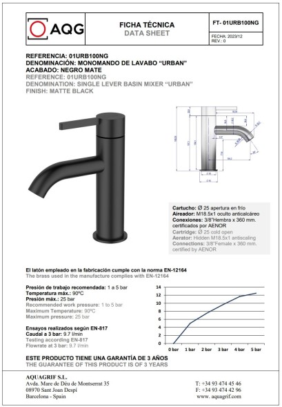 AQG Urban, однорычажный смеситель для раковины без донного клапана, цвет черный матовый