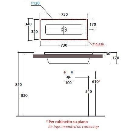 Раковина GLOBO STOCKHOLM на столешницу без отверстий цвет белый FO075BI