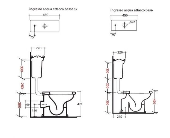 Бачок GALASSIA ETHOS 8412 цвет белый глянцевый