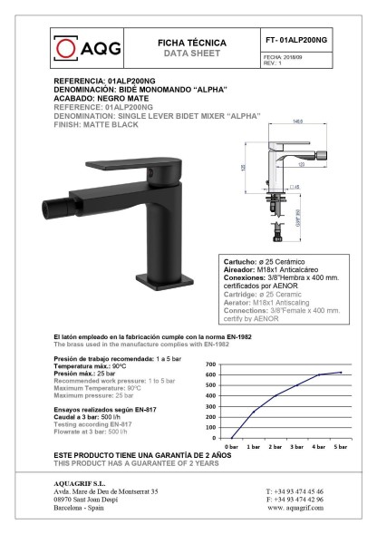 AQG Alpha, однорычажный смеситель для биде без донного клапана, цвет черный матовый