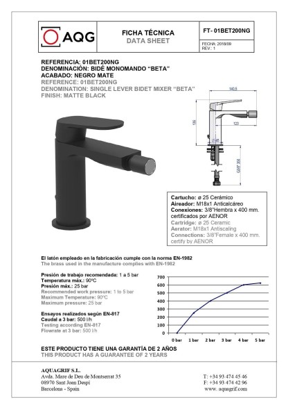 AQG Beta, однорычажный смеситель для биде без донного клапана, цвет черный матовый