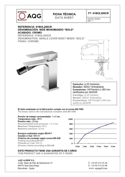 AQG Bold, однорычажный смеситель для биде, без донного клапана, цвет белый матовый