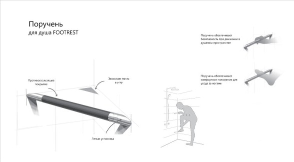 Поручень LANGBERGER ACCESSORIES 71155 подвесной цвет хром