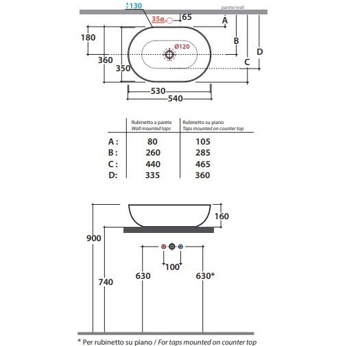 Раковина GLOBO T-EDGE на столешницу без отверстий цвет белый B6O54BI