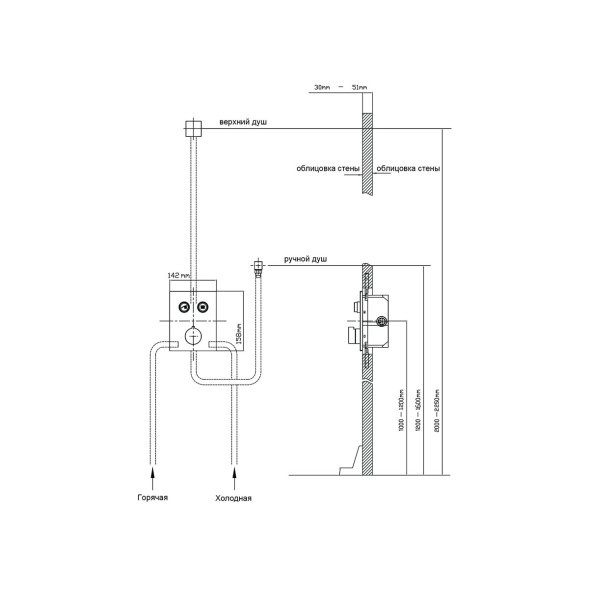 Vincea Душевой комплект Инспаер (Inspire) VSFW-3I21T1GM встраиваемый, термостатический, двухрежимный, вороненая сталь