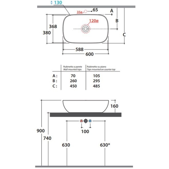 Раковина GLOBO T-EDGE на столешницу без отверстий цвет белый B6R60BI