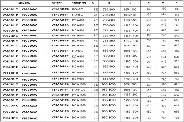 Vincea Душевой уголок Софт (Soft) VSR-3SO9015CL, 1500*900, хром, стекло прозрачное