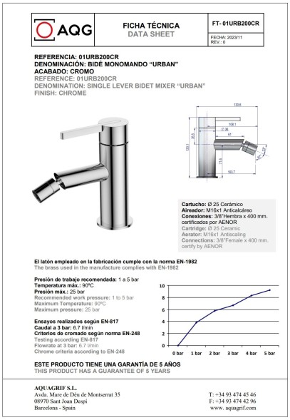 AQG Urban, однорычажный смеситель для биде без донного клапана, цвет хром