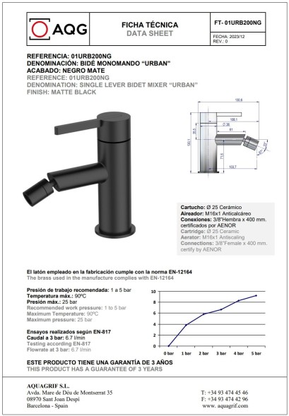 AQG Urban, однорычажный смеситель для биде без донного клапана, цвет черный матовый