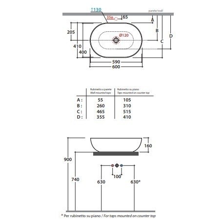 Раковина GLOBO T-EDGE накладная цвет белый матовый B6O60BO