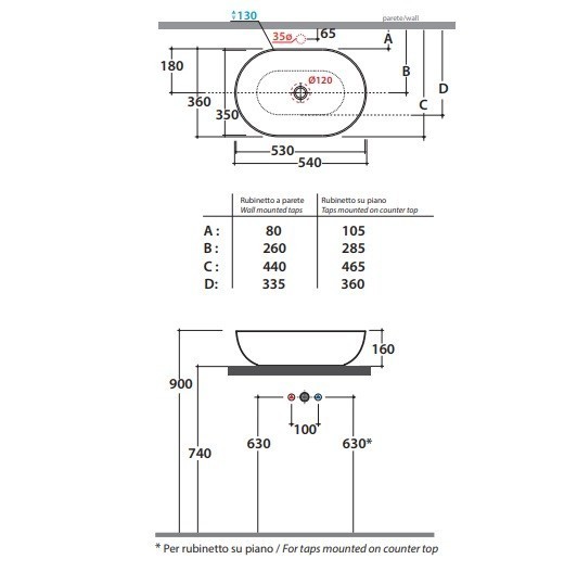 Раковина GLOBO T-EDGE накладная цвет черный матовый B6O54AR