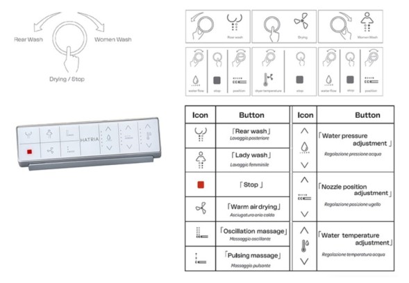 Унитаз HATRIA H-SMART Y9D301 подвесной безободковый с крышкой-биде цвет белый