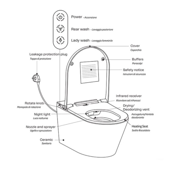 Унитаз HATRIA H-SMART Y9D401 напольный приставной  безободковый с крышкой-биде цвет белый