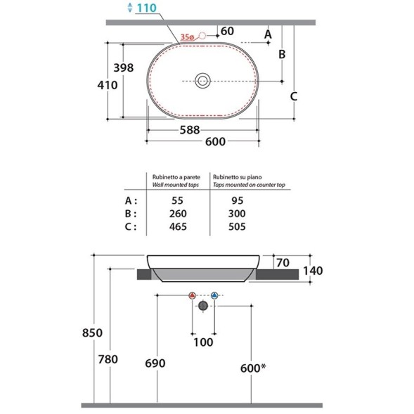 Раковина GLOBO T-EDGE полувстраиваемая без отверстий цвет белый B6O61BI