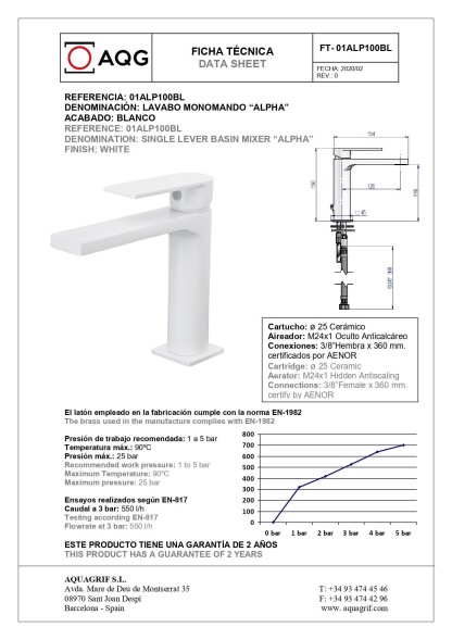AQG Alpha, однорычажный смеситель для раковины без донного клапана, цвет белый матовый
