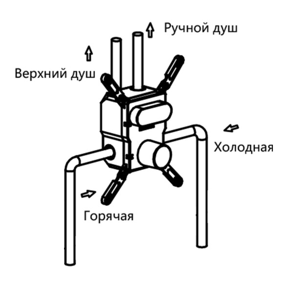 Vincea Душевой комплект Инспаер (Inspire) VSFW-421I4MB встраиваемый, двухрежимный, черный