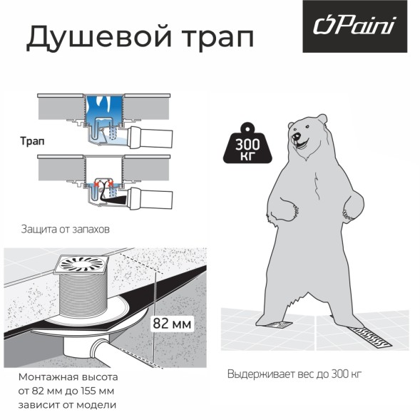 Paini Душевой трап с решеткой 125х125 мм, черный матовый