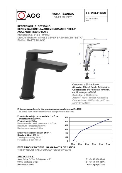 AQG Beta, однорычажный смеситель для раковины без донного клапана, цвет черный матовый