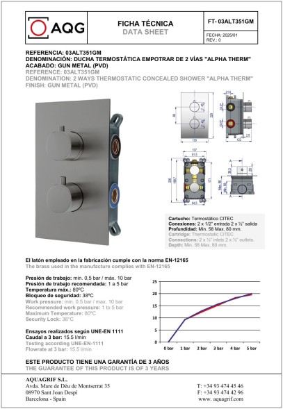 AQG Alpha, душевой комплект на 2 потребителя с термостатом, с квадратным верхним душем 25х25 см и кронштейном, цвет никель сатин (PVD)
