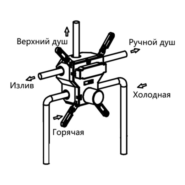 Vincea Душевой комплект VSFW-4311RMB встраиваемый, трехрежимный, черный