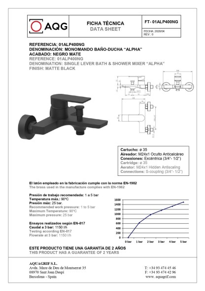 AQG Alpha, однорычажный смеситель для ванны без набора для душа, цвет черный матовый