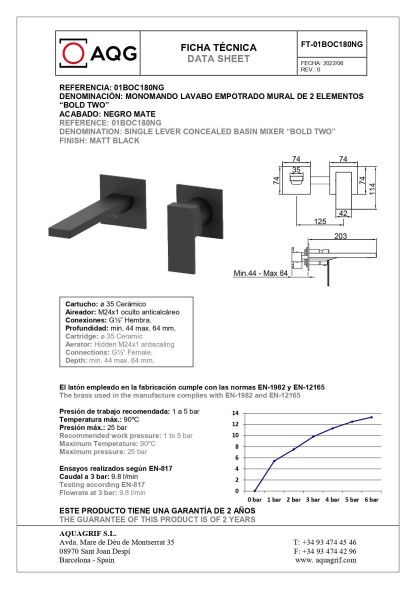 AQG Bold, встраиваемый в стену однорычажный смеситель для раковины (излив 20,3 см), цвет черный матовый