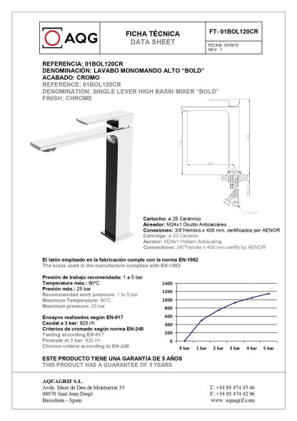 AQG Bold, высокий однорычажный смеситель для раковины (излив 16 см), без донного клапана, цвет белый матовый