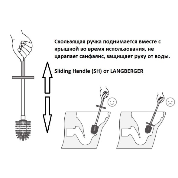 Ерш LANGBERGER ALSTER 10925A подвесной цвет хром