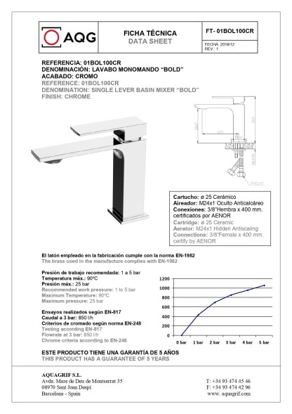AQG Bold, однорычажный смеситель для раковины (излив 12 см), без донного клапана, цвет белый матовый