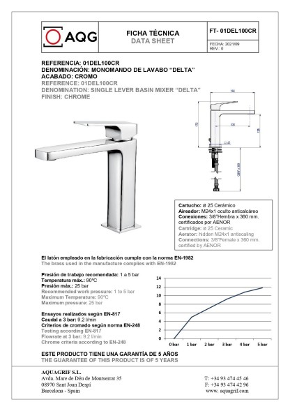 AQG Delta, однорычажный смеситель для раковины без донного клапана, цвет хром