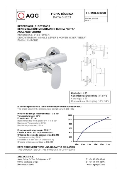 AQG Beta, однорычажный смеситель для душа без набора для душа, цвет хром