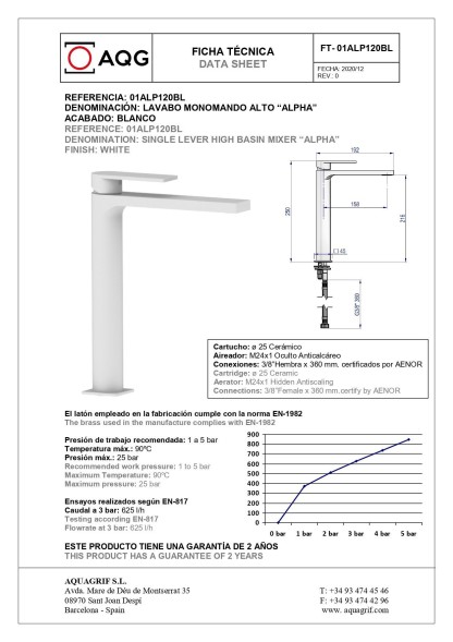 AQG Tube, высокий однорычажный смеситель для раковины (излив 15,8 см), без донного клапана, цвет белый матовый