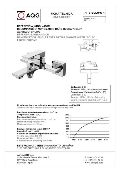 AQG Bold, однорычажный смеситель для ванны, без набора для душа, цвет белый матовый