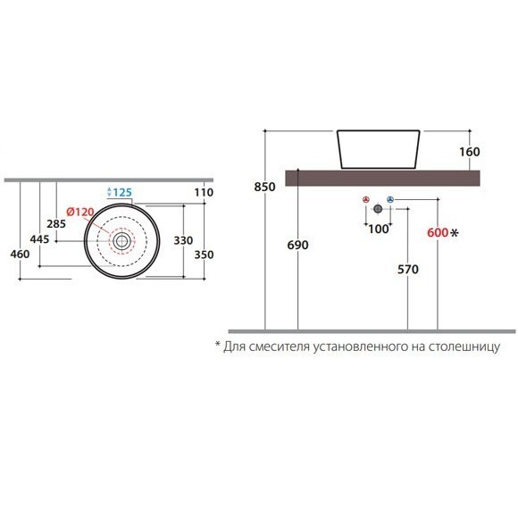 Раковина GLOBO FORTY3 на столешницу без отверстий цвет белый FO035BI