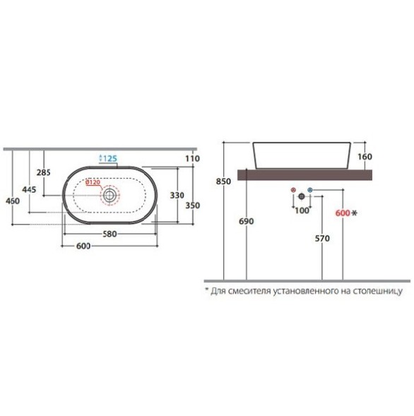 Раковина GLOBO FORTY3 на столешницу без отверстий цвет белый FO061BI