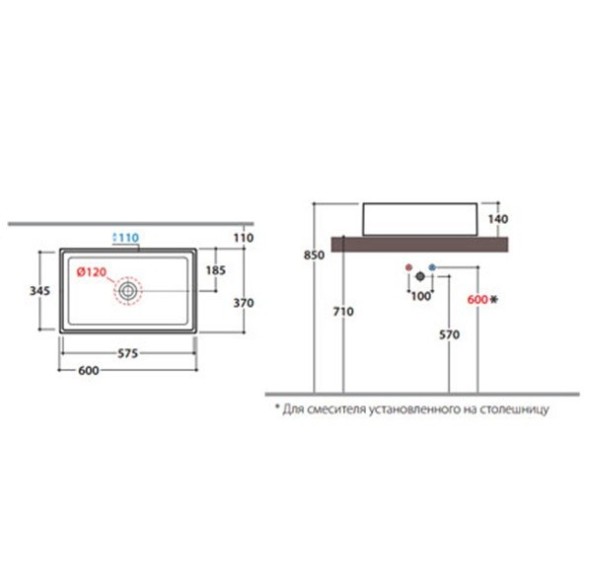 Раковина GLOBO FORTY3 на столешницу без отверстий цвет белый FO062BI