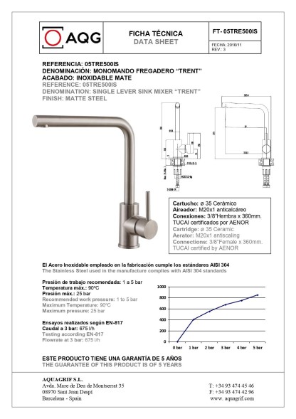 AQG INOX TREND, смеситель для кухни с прямым поворотным изливом цвет, нержавеющая сталь