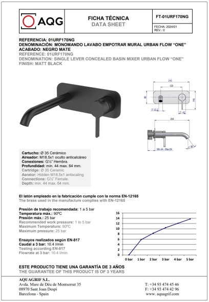 AQG Urban Flow One, встраиваемый в стену однорычажный смеситель для раковины, цвет черный матовый