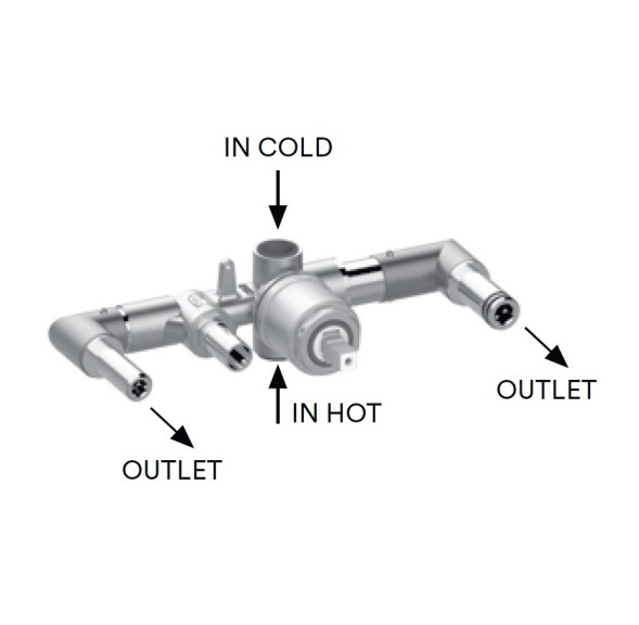 Встраиваемая часть Bossini Apice Z00546 для смесителей для ванны и душа на 2 потребителя