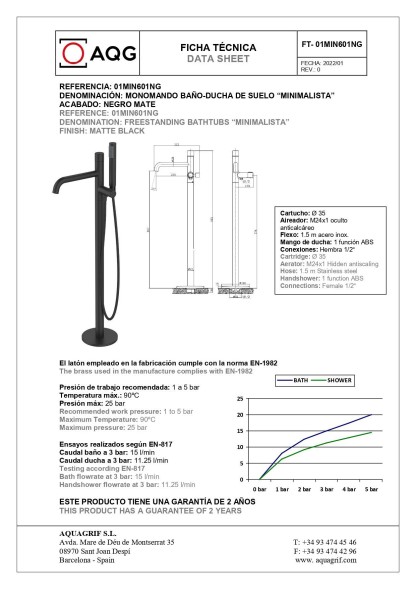 AQG Min, однорычажный напольный смеситель для ванны с дивертером, цвет черный матовый