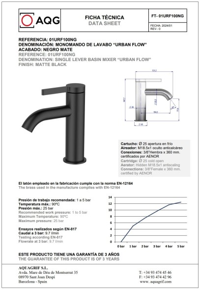 AQG Urban Flow, однорычажный смеситель для раковины без донного клапана, цвет черный матовый